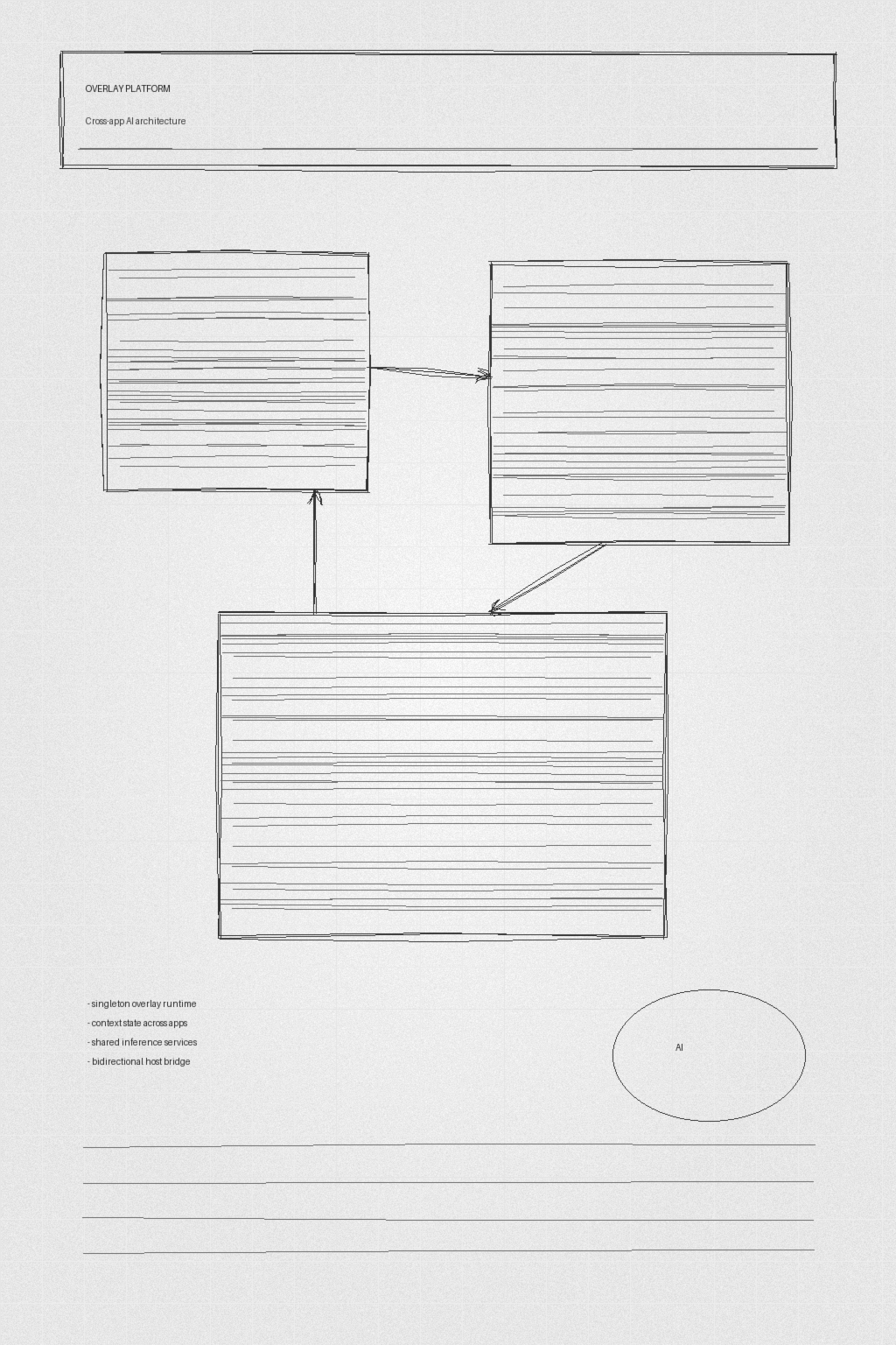 Overlay notebook pages