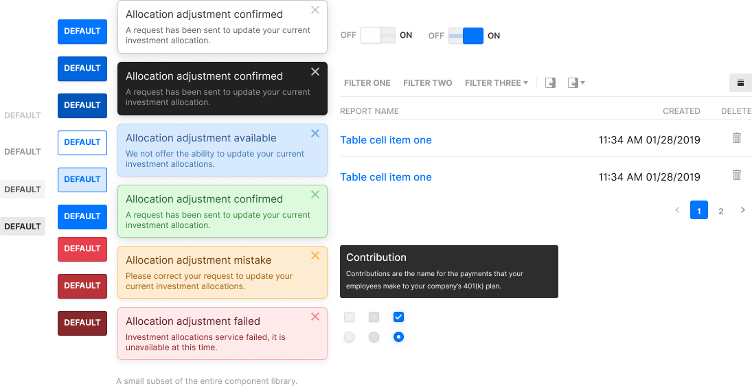 Component library ranging from simple to sophisticated