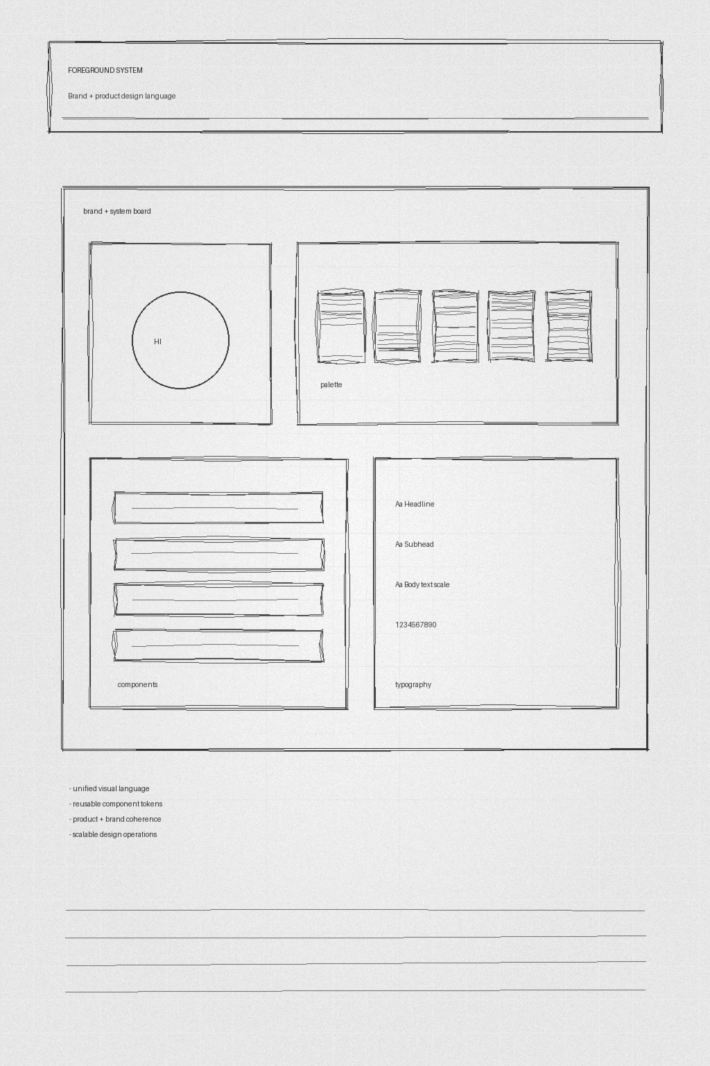 Human Interest Design Leadership notebook pages